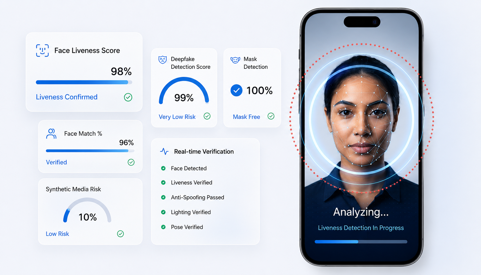 face liveness detection interface