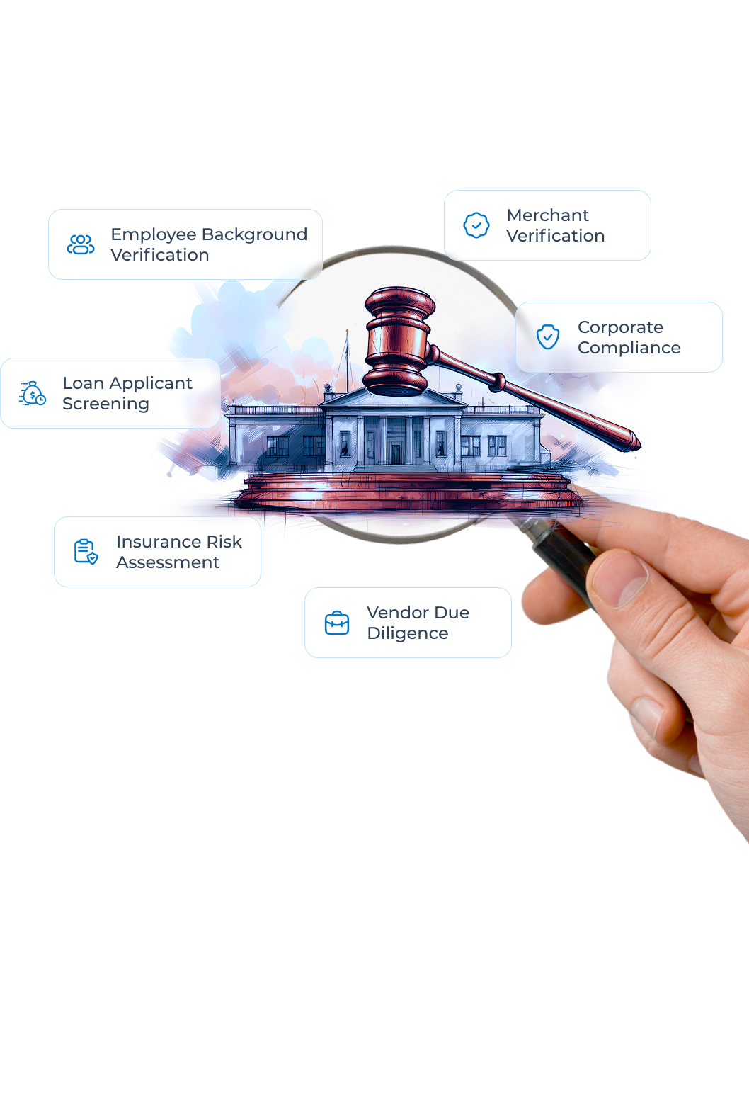 Court verification use cases — Employee BGV, Merchant Verification, Loan Screening, Corporate Compliance, Insurance Risk Assessment