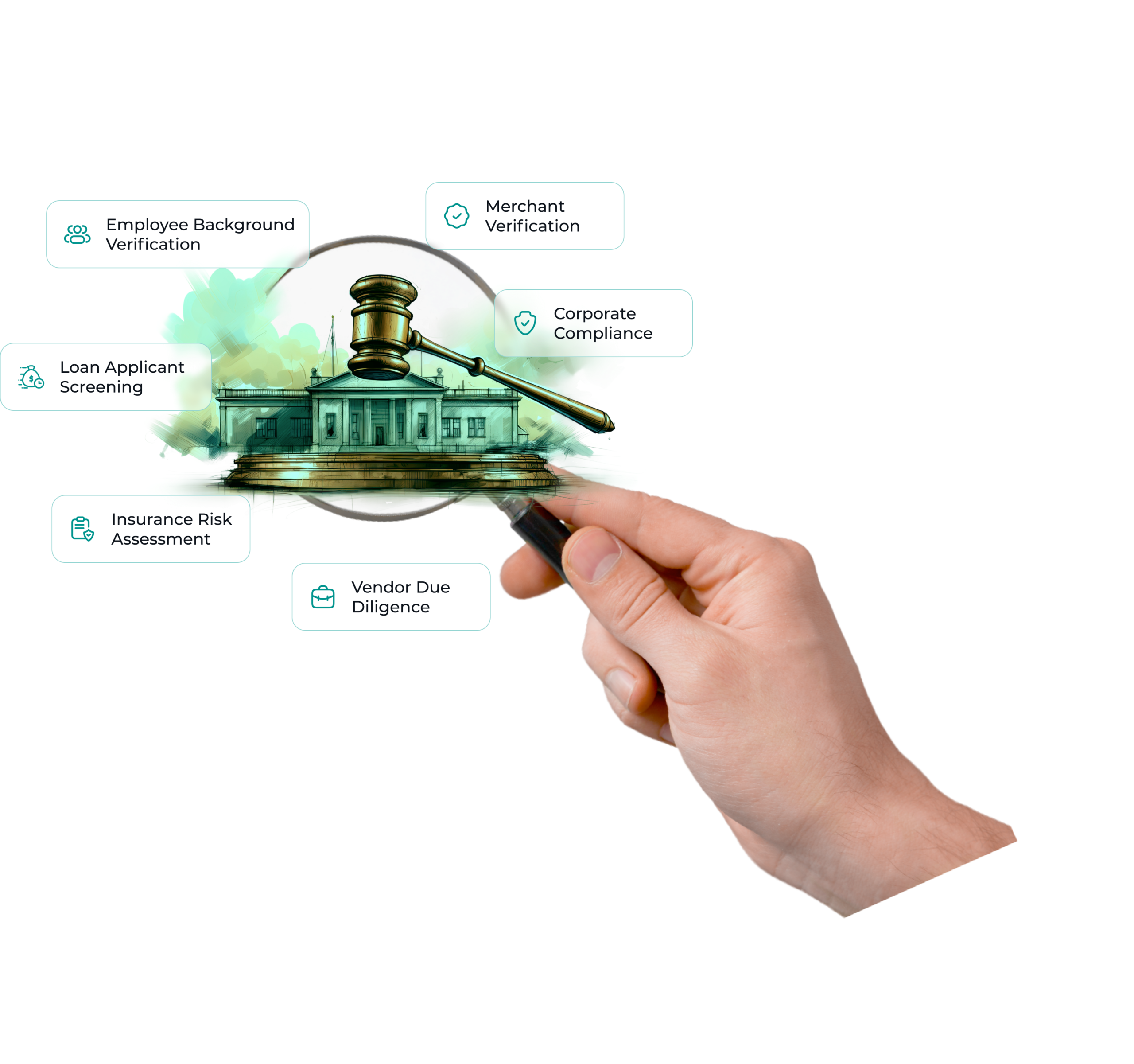 Court verification use cases — Employee BGV, Merchant Verification, Loan Screening, Corporate Compliance, Insurance Risk Assessment