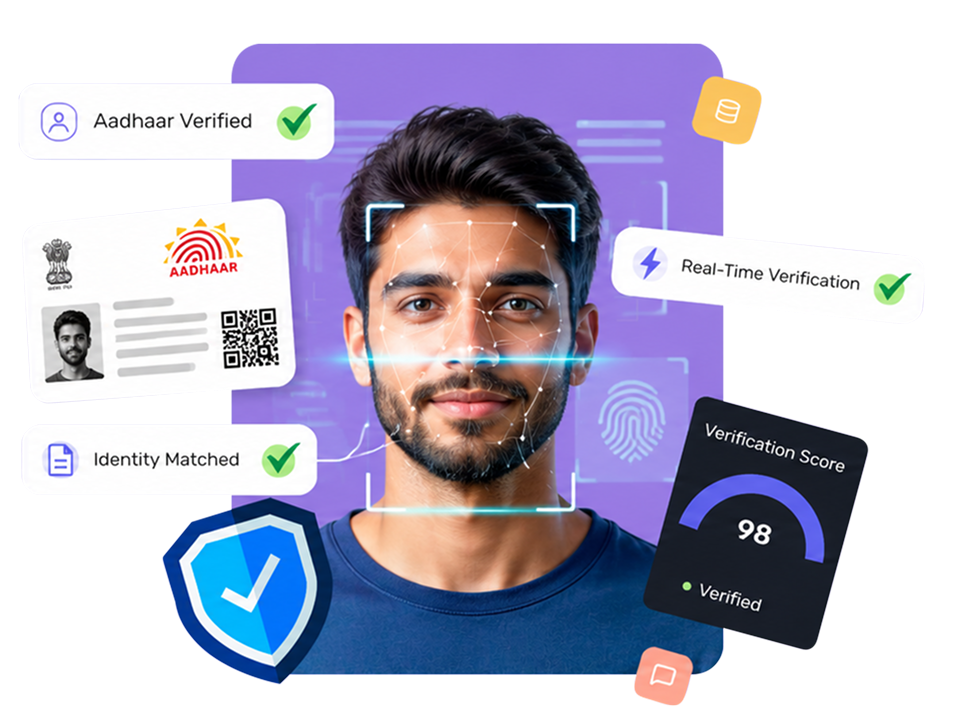 Aadhaar Verification in Real Time copy 1