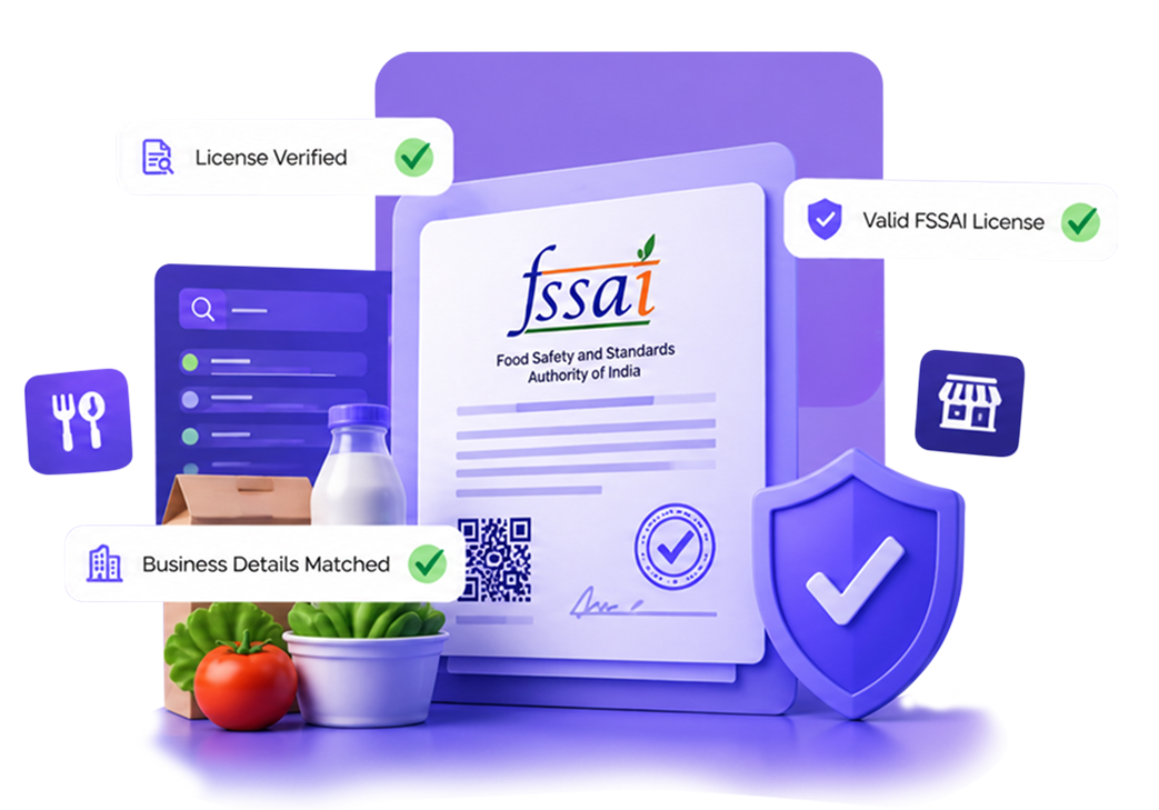 FSSAI License Verification Banner copy 1