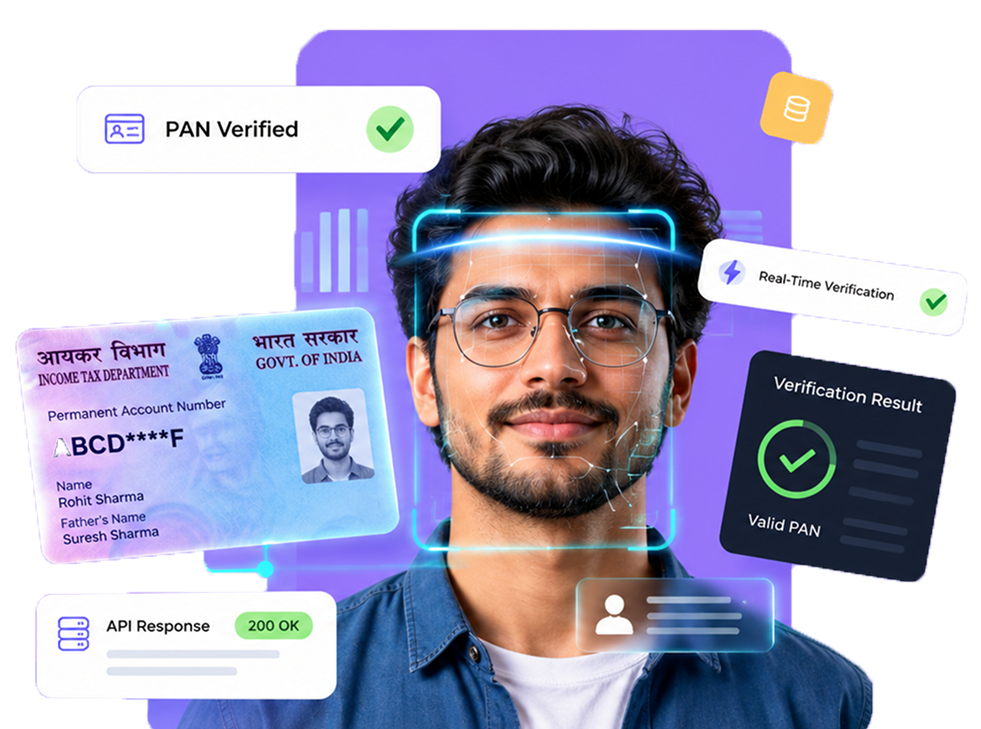 Futuristic PAN Verification Identity Scan copy 1